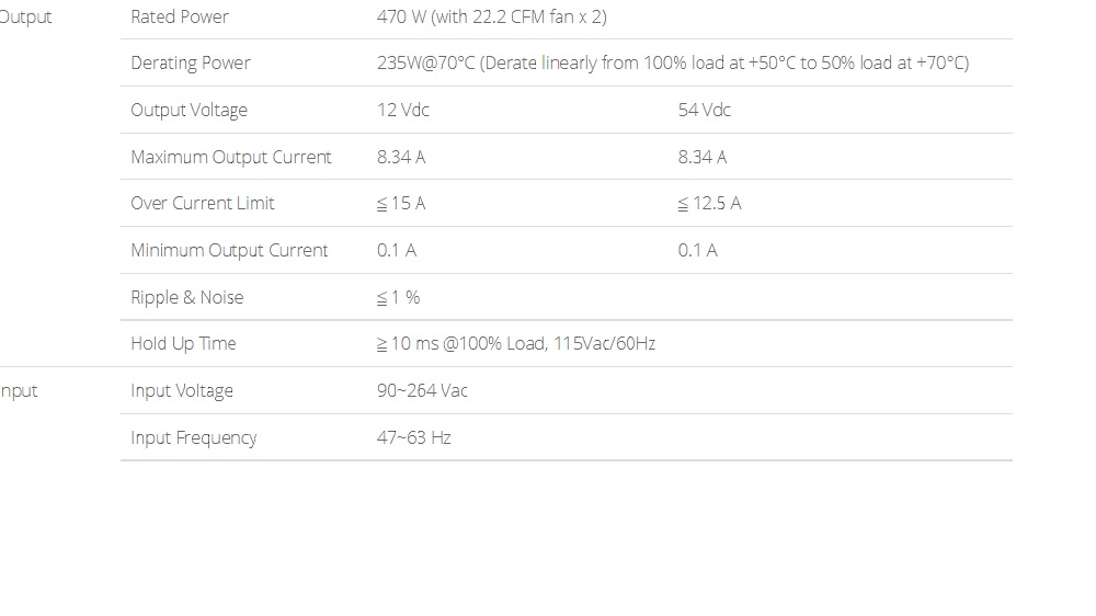 TN16-0450 Specifications
