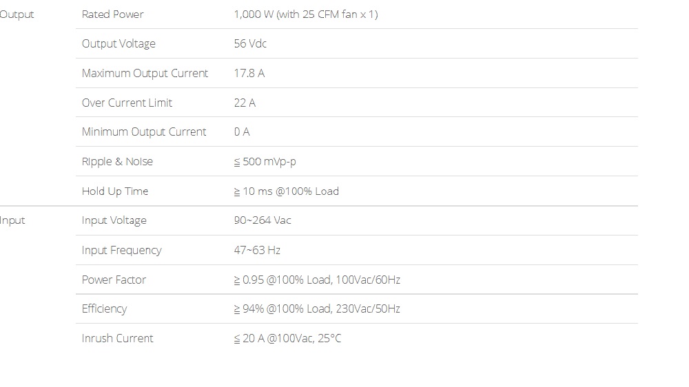 TN19-1000-01 Specifications
